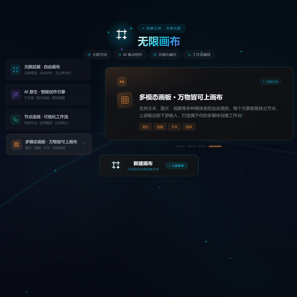 电商背景合成海报